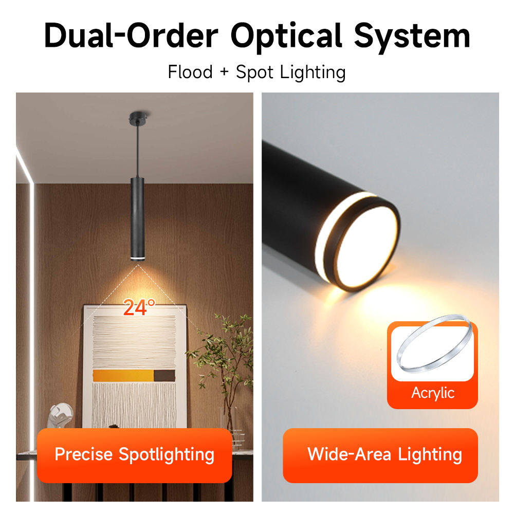 GU10 Led Pendant Light 3 Color - Colour Changing Bulb recension och pris