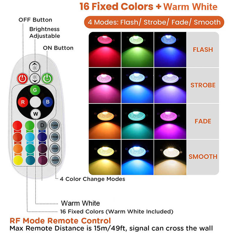 RGBW Color Changing Landscape  - Colour Changing Bulb recension och pris