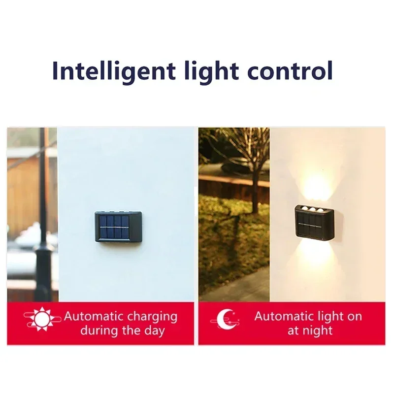 LED Solar Light Outdoor Waterp - Lighting Decor Ideas recension och pris