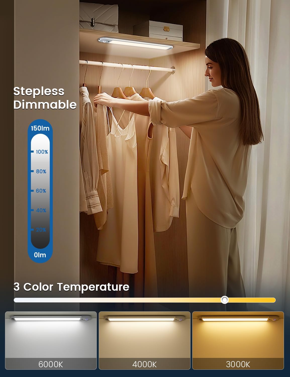 Motion Sensor Kitchen Light LE - Kitchen Decor Lighting recension och pris
