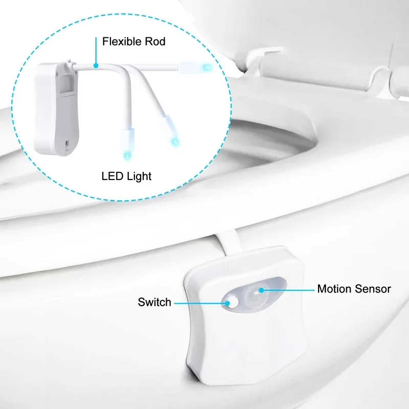 ZK30 Smart PIR Motion Sensor T - Colour Changing Bulb recension och pris