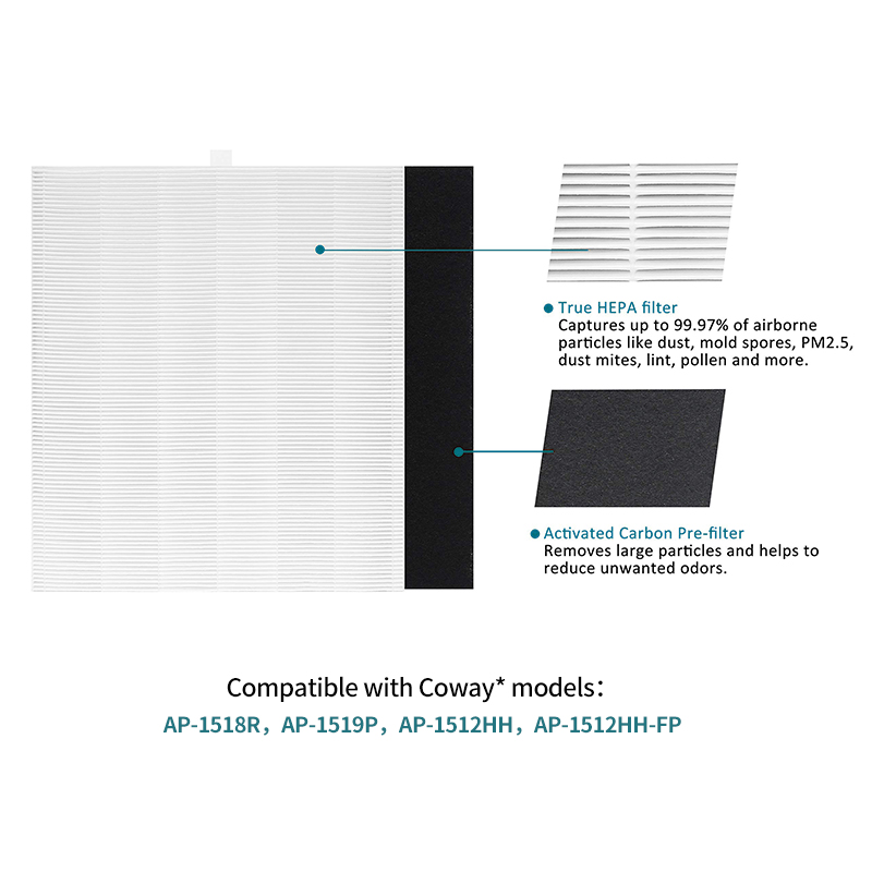 AP-1512HH True HEPA Replacemen - Coway Air Purifier Ap-1512Hh recension och pris