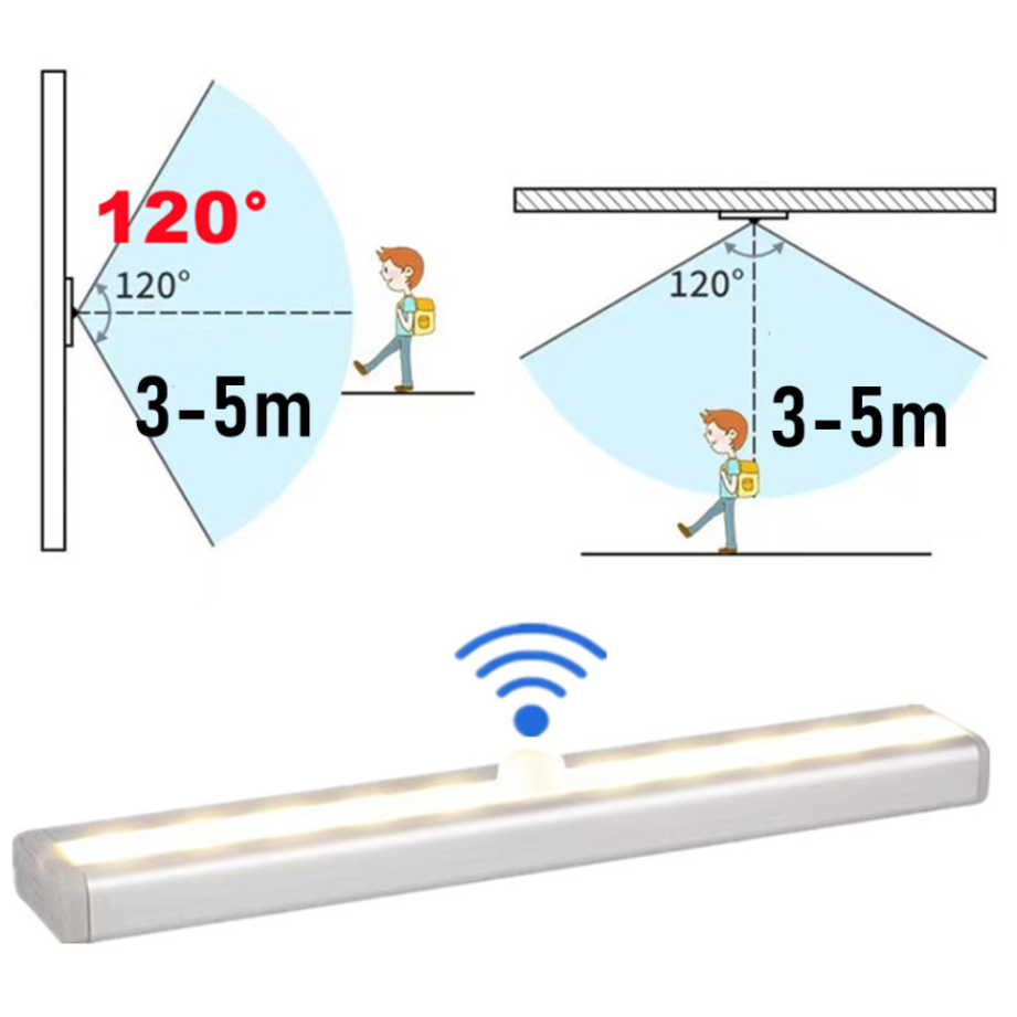 Motion Sensor Light Wireless L - Kitchen Decor Lighting recension och pris