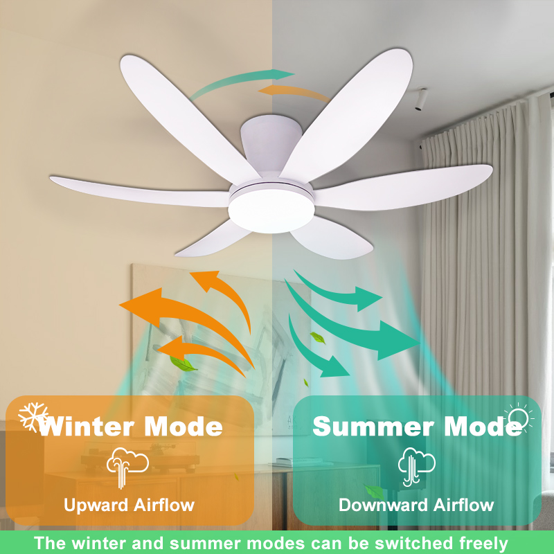 MARPOU Simple Ceiling Fans Wit - Colour Changing Bulb recension och pris