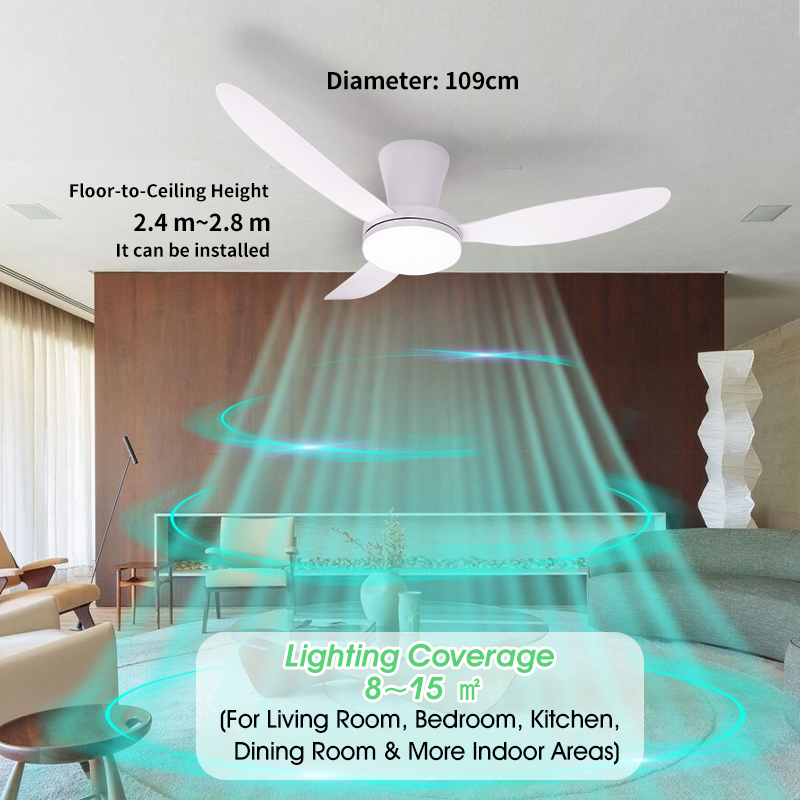 MARPOU Simple Ceiling Fans Wit - Colour Changing Bulb recension och pris