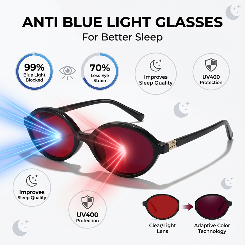 Anti Blue Light Glasses Men Wo - Lighting Jockey recension och pris