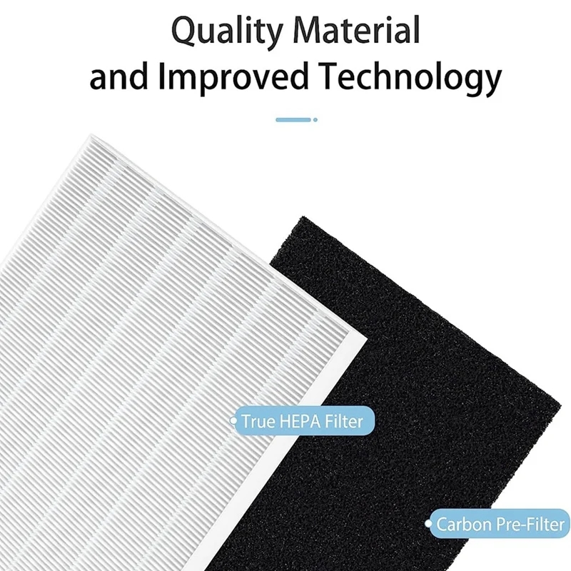 AP-1512HH Replacement Filter R - Coway Air Purifier Ap-1512Hh recension och pris