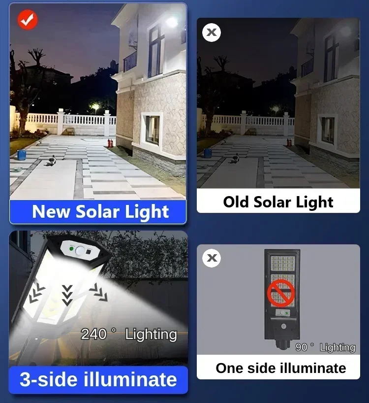 Solar LED Light Super Bright O - Led Lighting Wall Decor recension och pris